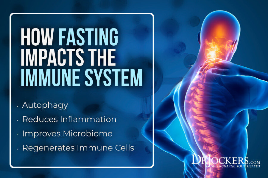 autoimmune diseases, 3 Ways Fasting Improves AutoImmune Diseases