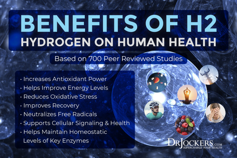 Hydrogen Water, Hydrogen Water: Benefits for Healing and Anti-Aging