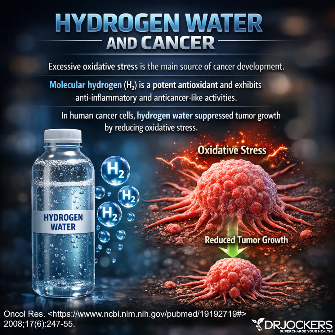 hydrogen water