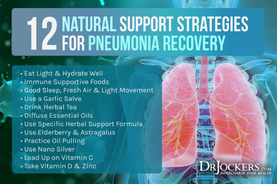 Pneumonia, Pneumonia:  Causes, Symptoms &#038; Support Strategies
