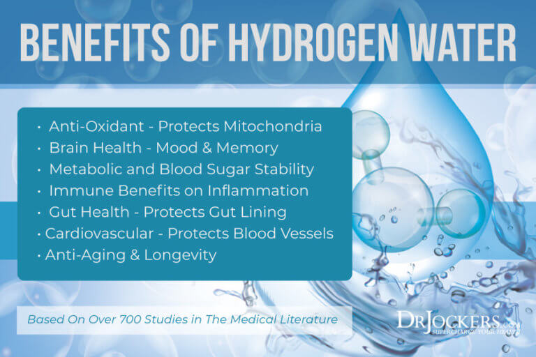 Hydrogen Water Benefits For Healing And Anti Aging Drjockers Com