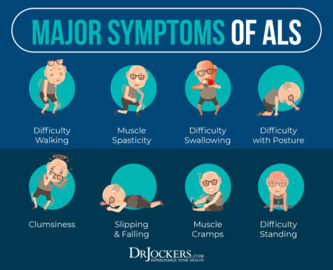 ALS: Symptoms, Causes, and Natural Support Strategies - DrJockers.com