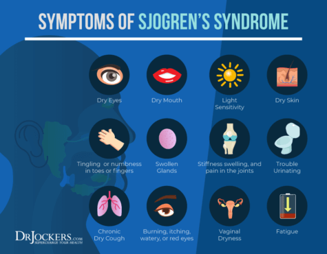 Sjogren’s Syndrome: Symptoms, Causes, and Support Strategies