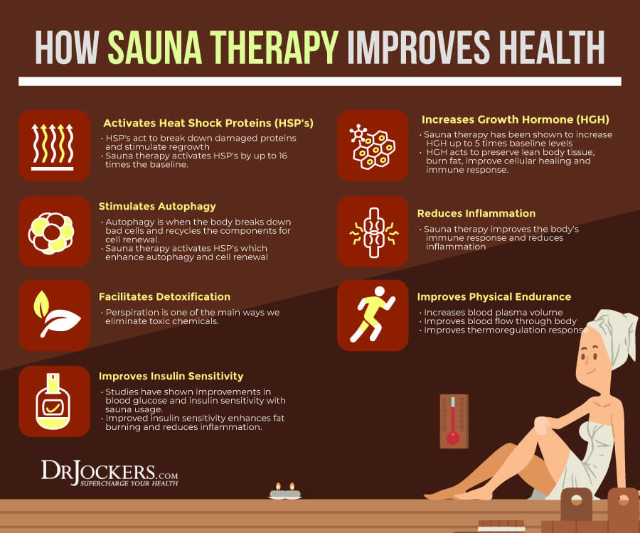 infrared sauna, Infrared Sauna Therapy For Immune and Detox Support