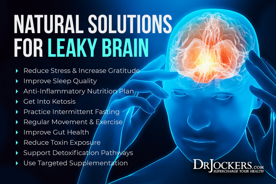 Leaky Brain, Leaky Brain Syndrome: Symptoms, Causes and Natural Solutions