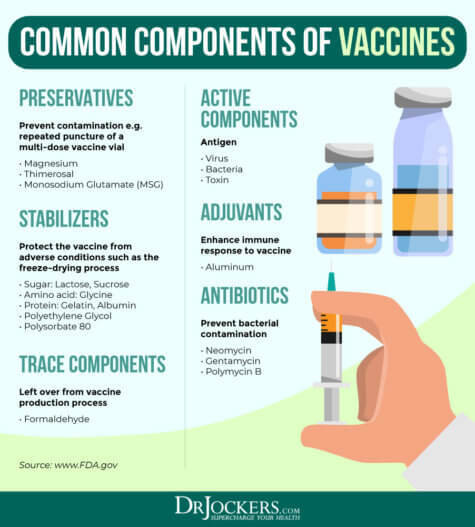 Vaccine Adjuvants: What Are They and How To Detox Properly