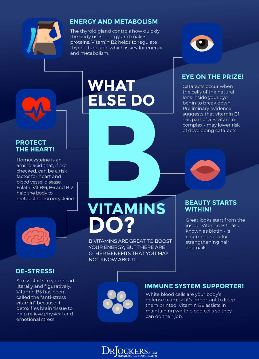 B Vitamin Deficiencies 