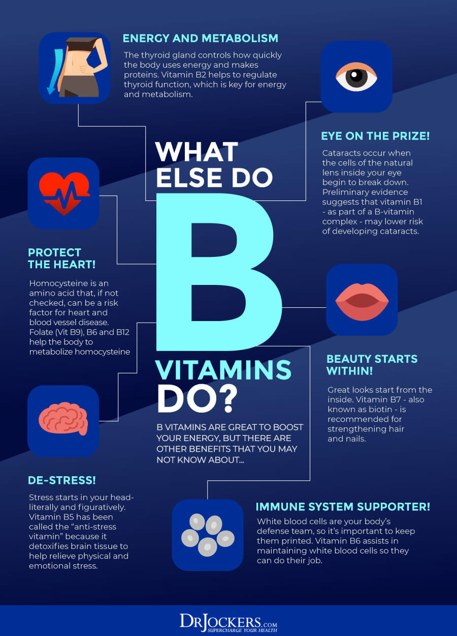 B Vitamin Deficiencies: Symptoms, Causes, And Solutions