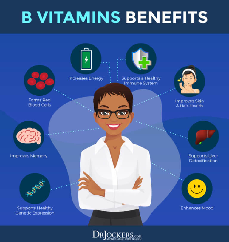 B Vitamin Deficiencies: Symptoms, Causes, And Solutions