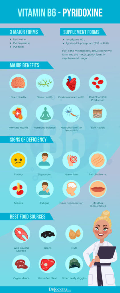 B Vitamin Deficiencies: Symptoms, Causes, And Solutions