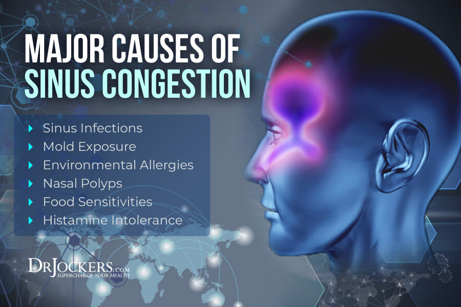 sinus congestion