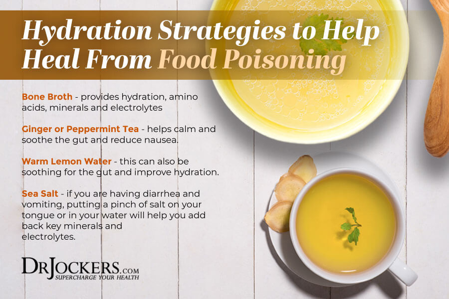 food poisoning, Food Poisoning: Causes, Symptoms &#038; Support Strategies