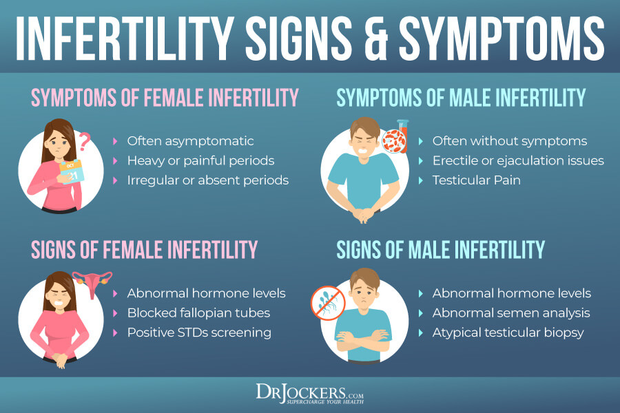 How To Become Infertile Carpetoven2