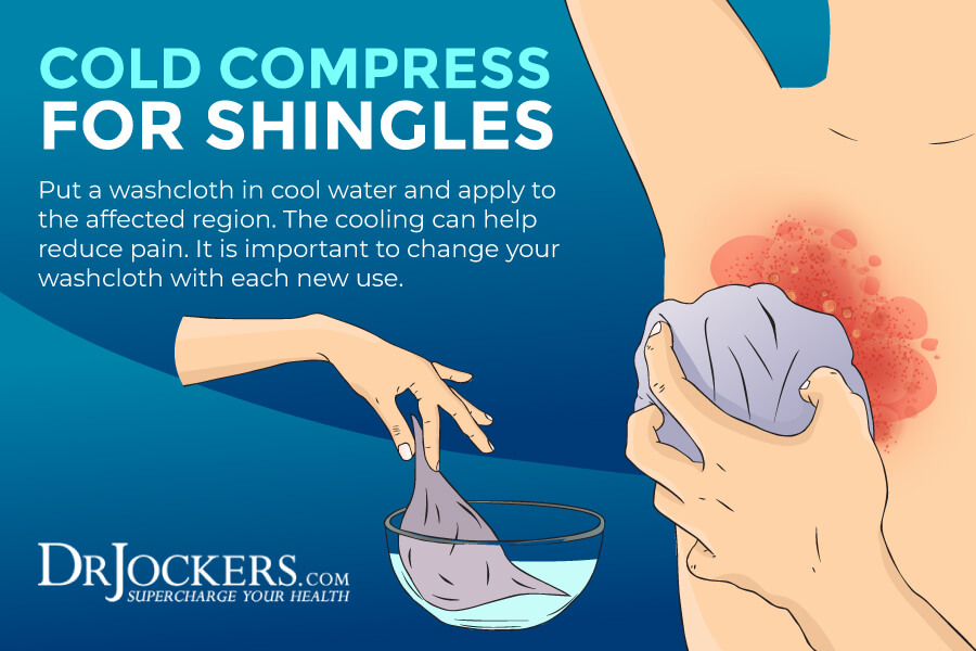 shingles, Shingles: Symptoms, Risk Factors, and Natural Support Strategies