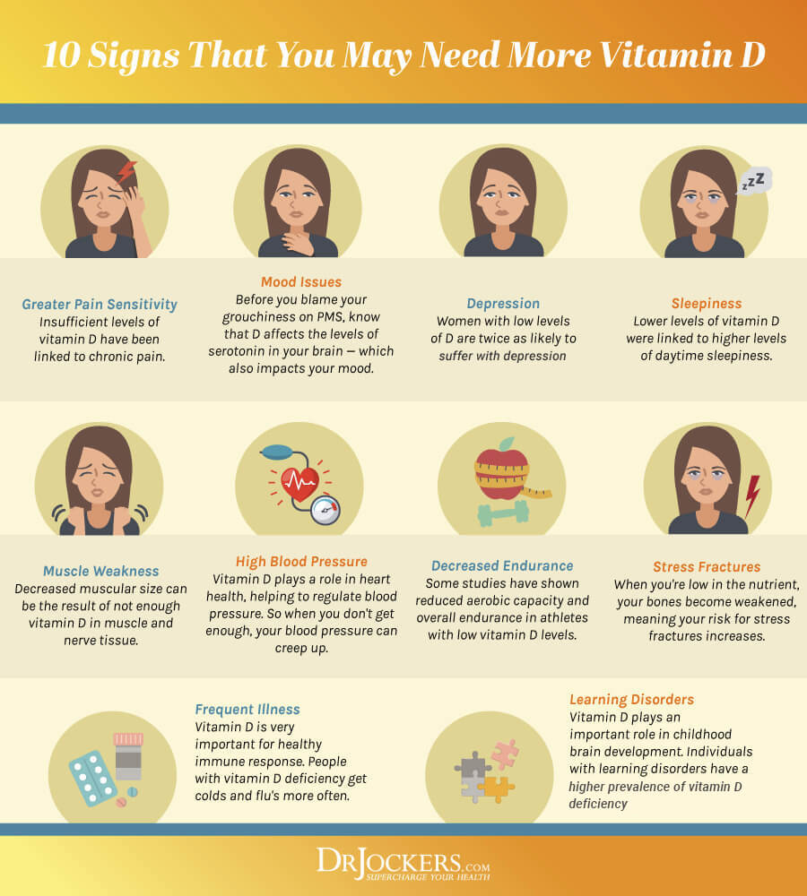 vitamin d deficiency, Vitamin D Deficiency: Common Symptoms and Solutions