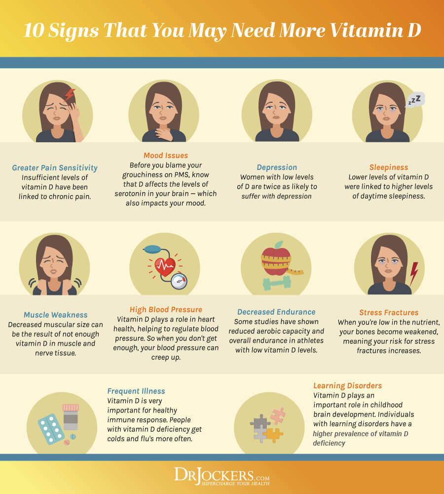 vitamin d resistance, Vitamin D Resistance and Autoimmunity