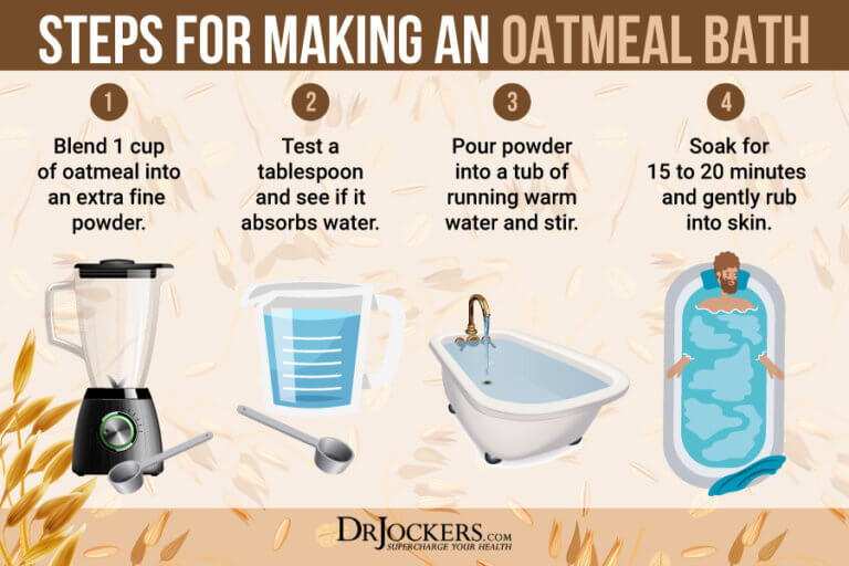 Shingles Symptoms, Risk Factors, and Natural Support Strategies