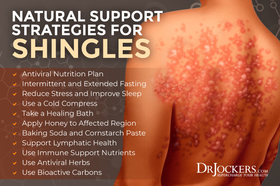 shingles, Shingles: Symptoms, Risk Factors, and Natural Support Strategies