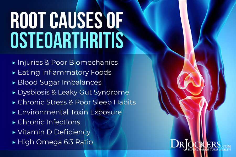osteoarthritis, Osteoarthritis: Symptoms, Causes &#038; Natural Support Strategies
