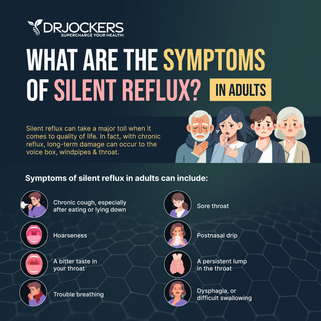 silent reflux