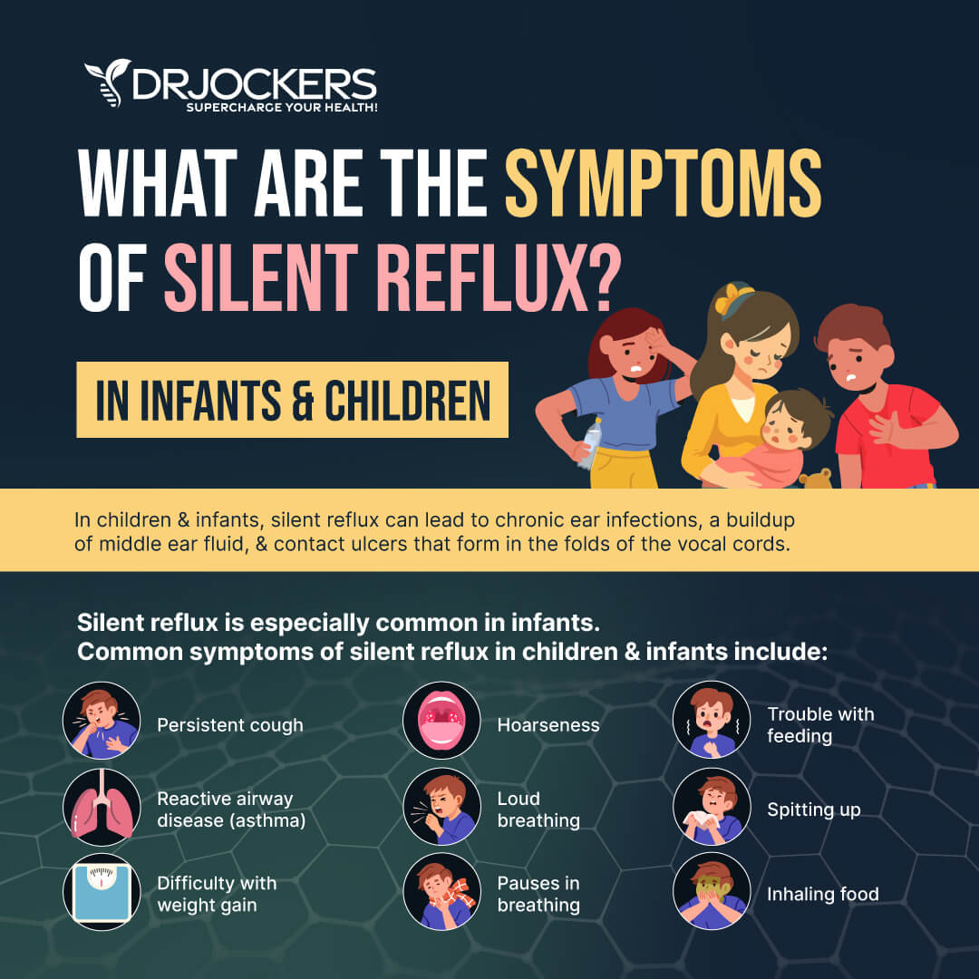 silent reflux