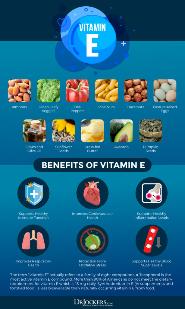 COPD Symptoms, Causes, and Support Strategies