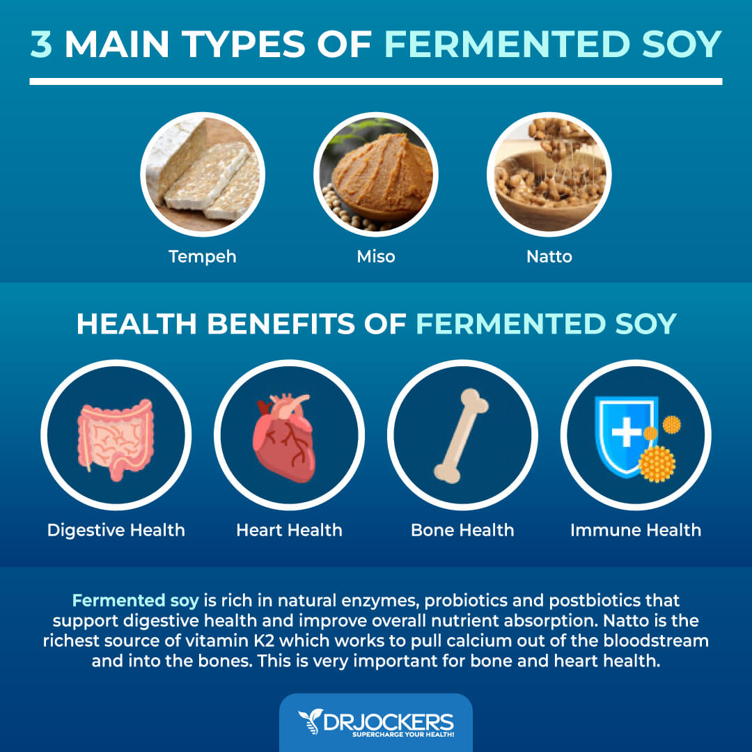 soy
