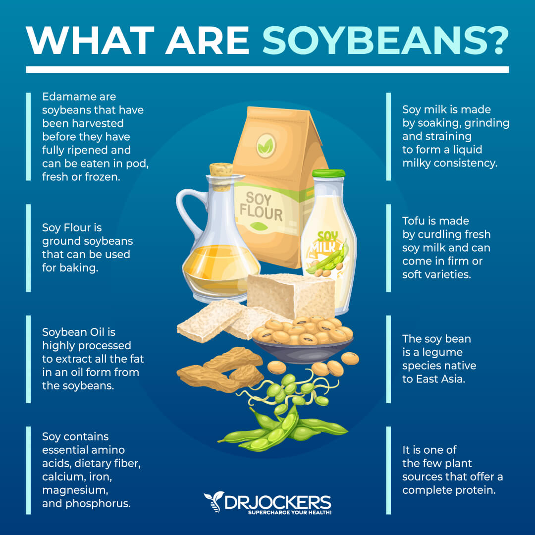 soy
