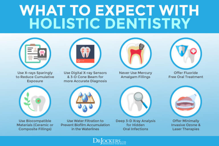 Holistic Dental Care and the Oral Microbiome - DrJockers.com