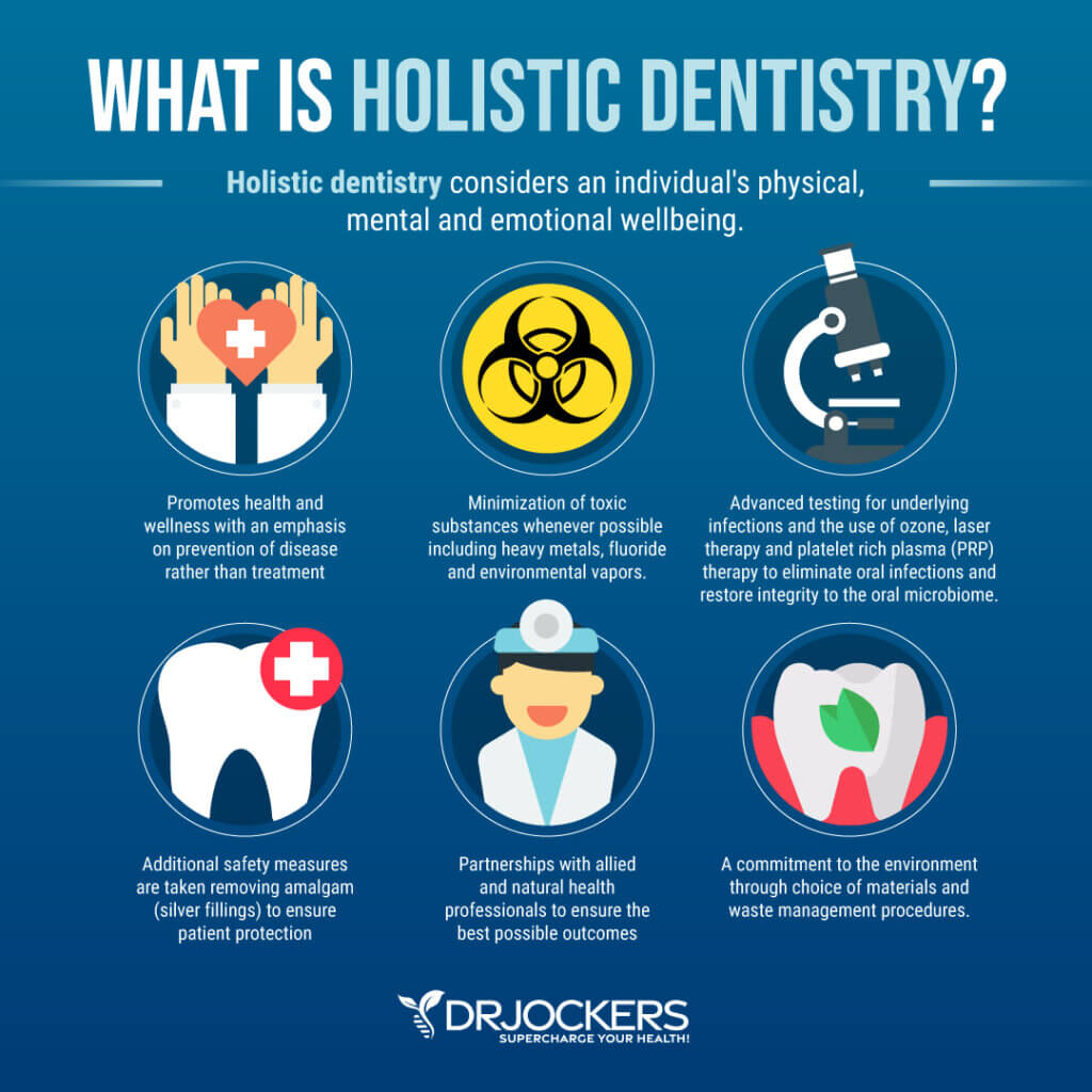 Holistic Dental Care and the Oral Microbiome - DrJockers.com