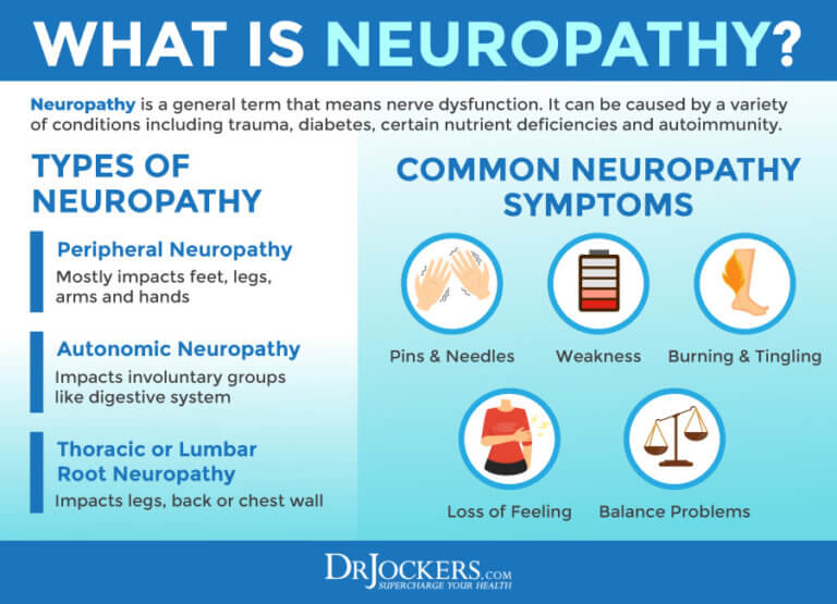 Neuropathy Risk Factors, Causes and Support Strategies
