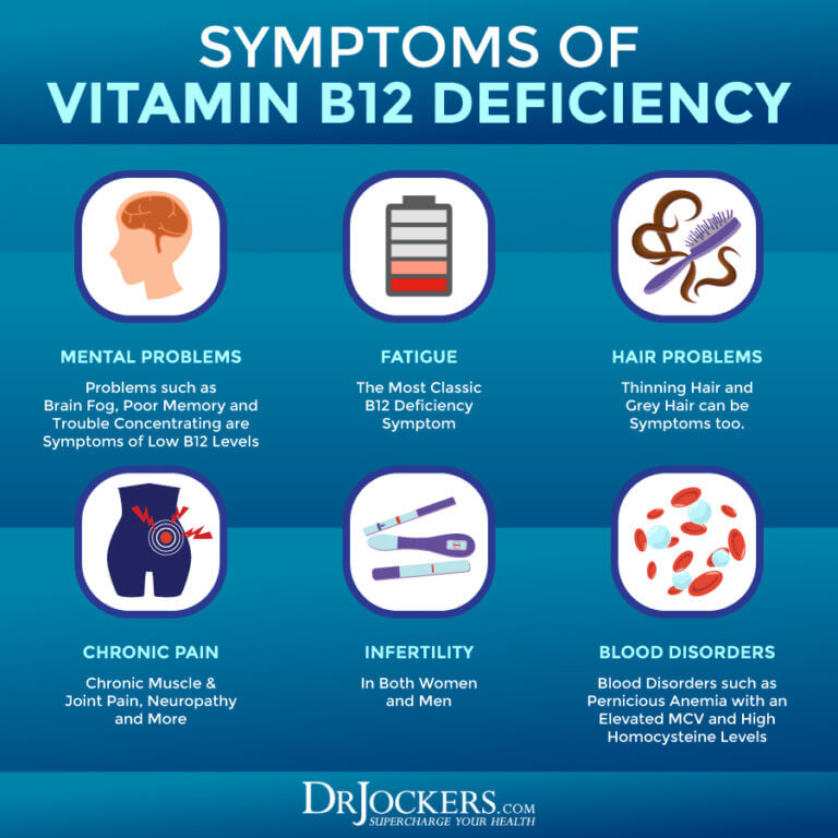 5 Body Signs of Nutritional Deficiencies You May Have