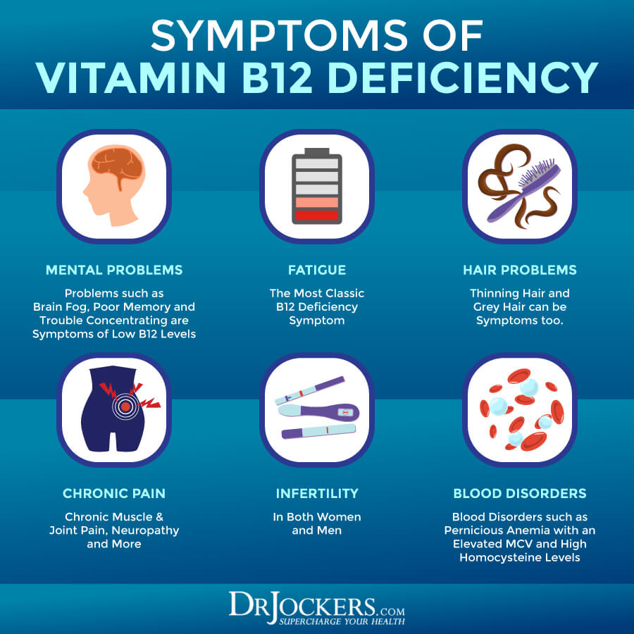 B12 deficiency, Warning Signs of a B12 Deficiency