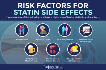 Statin Drug Side Effects: Symptoms And Support Strategies