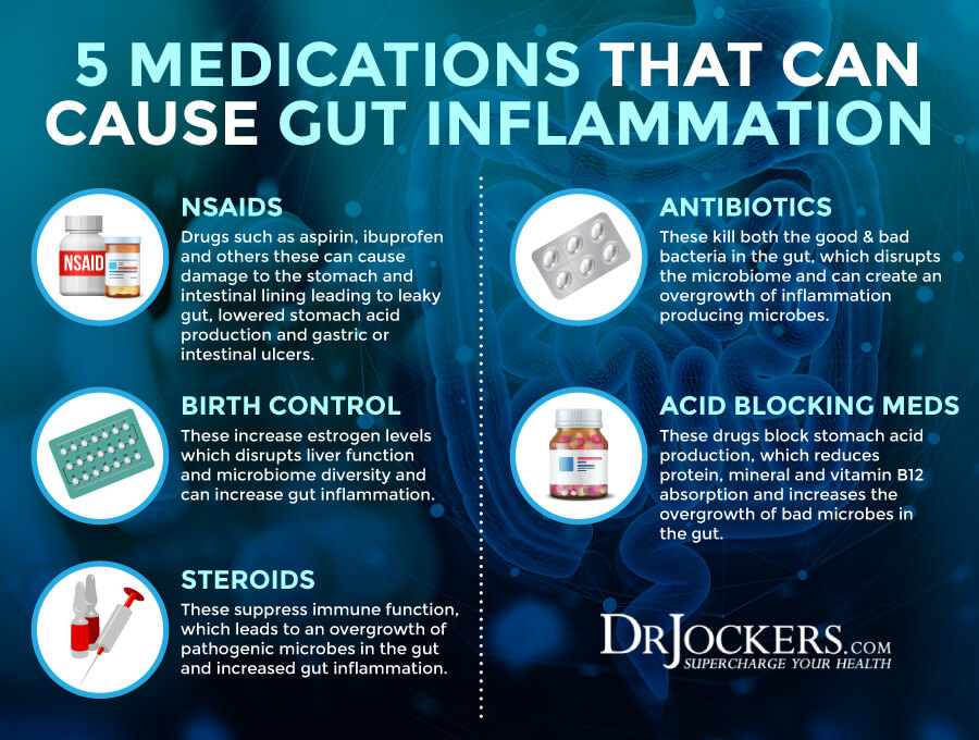 gut inflammation
