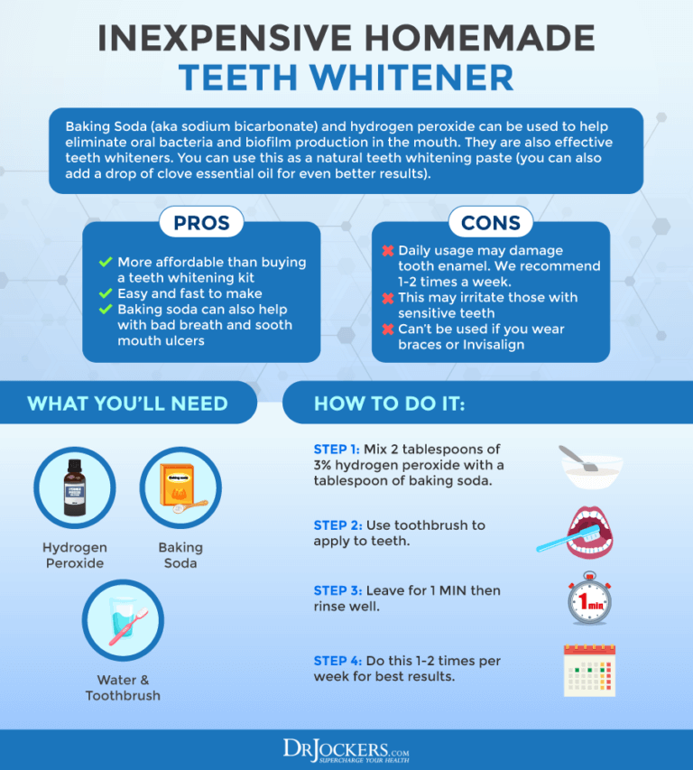 Top 7 Strategies for Healthy Gums and Teeth - DrJockers.com