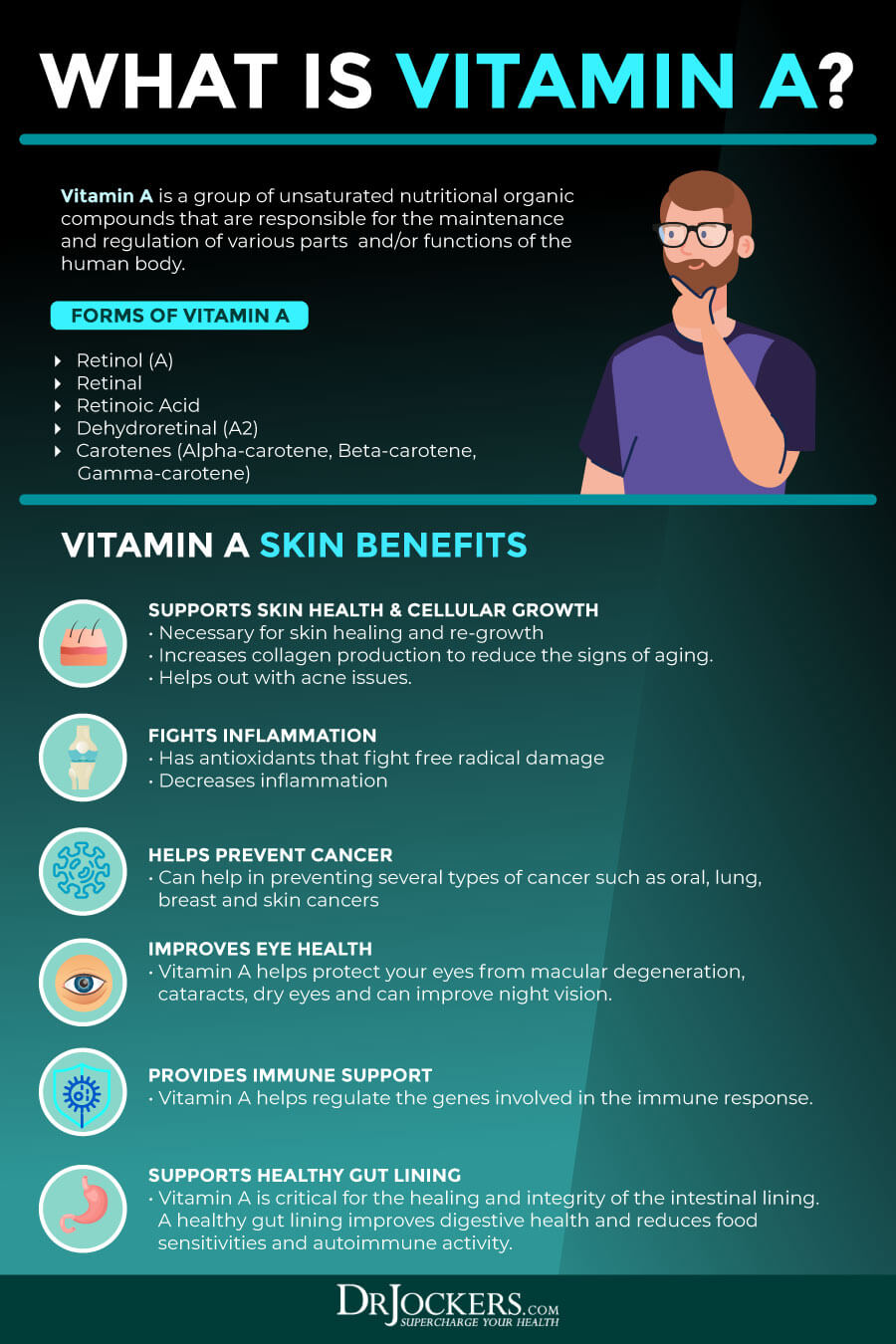 skin inflammation, Skin Inflammation: Symptoms, Causes, and Support Strategies