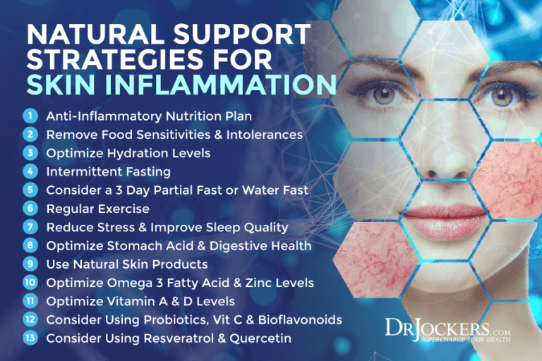 Skin Inflammation Symptoms, Causes and Support Strategies