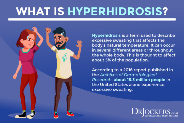 Excessive Sweating Causes of Hyperhidrosis and Natural Strategies