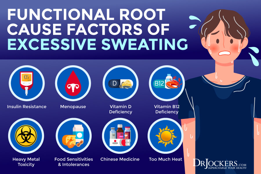 sweating, Excessive Sweating: Causes of Hyperhidrosis and Natural Strategies
