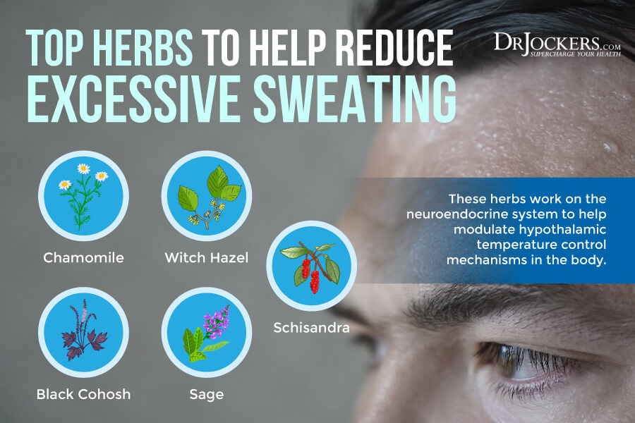 sweating, Excessive Sweating: Causes of Hyperhidrosis and Natural Strategies