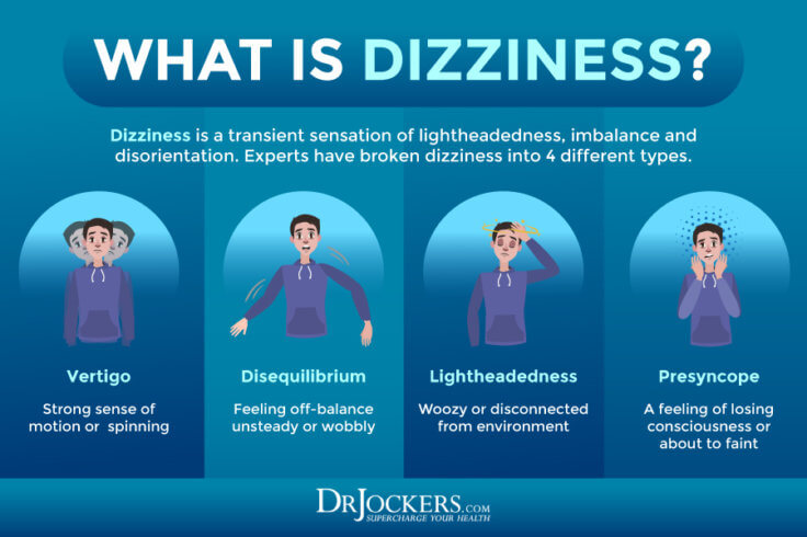 What Can Cause Dizzy Spells When Lying Down