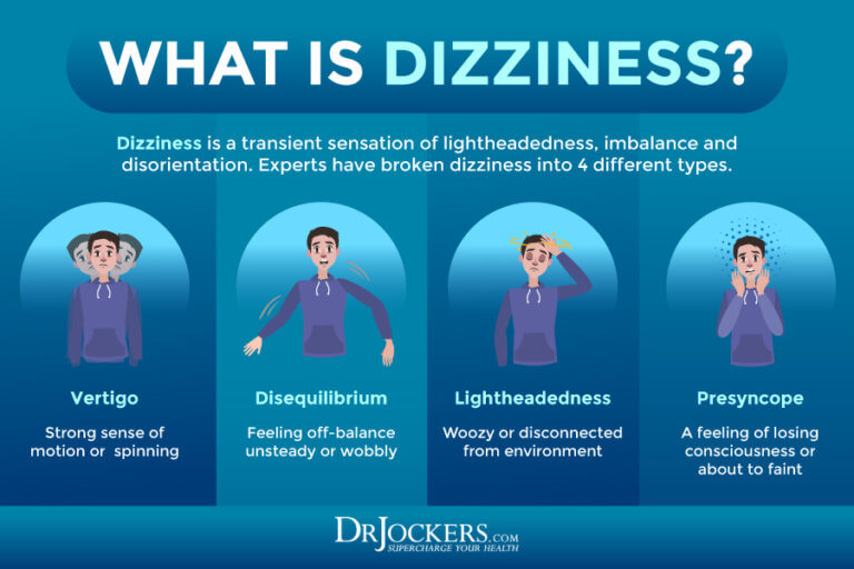 What Does Dizziness Mean Hindi