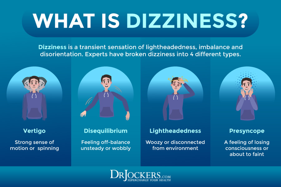 Causes Of Dizziness Before Period - Is It Worrying