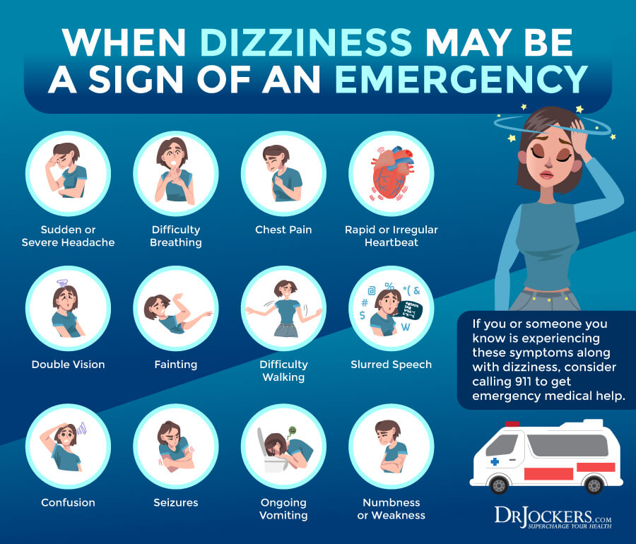 dizziness, Dizziness: Causes, Symptoms &#038; Support Strategies