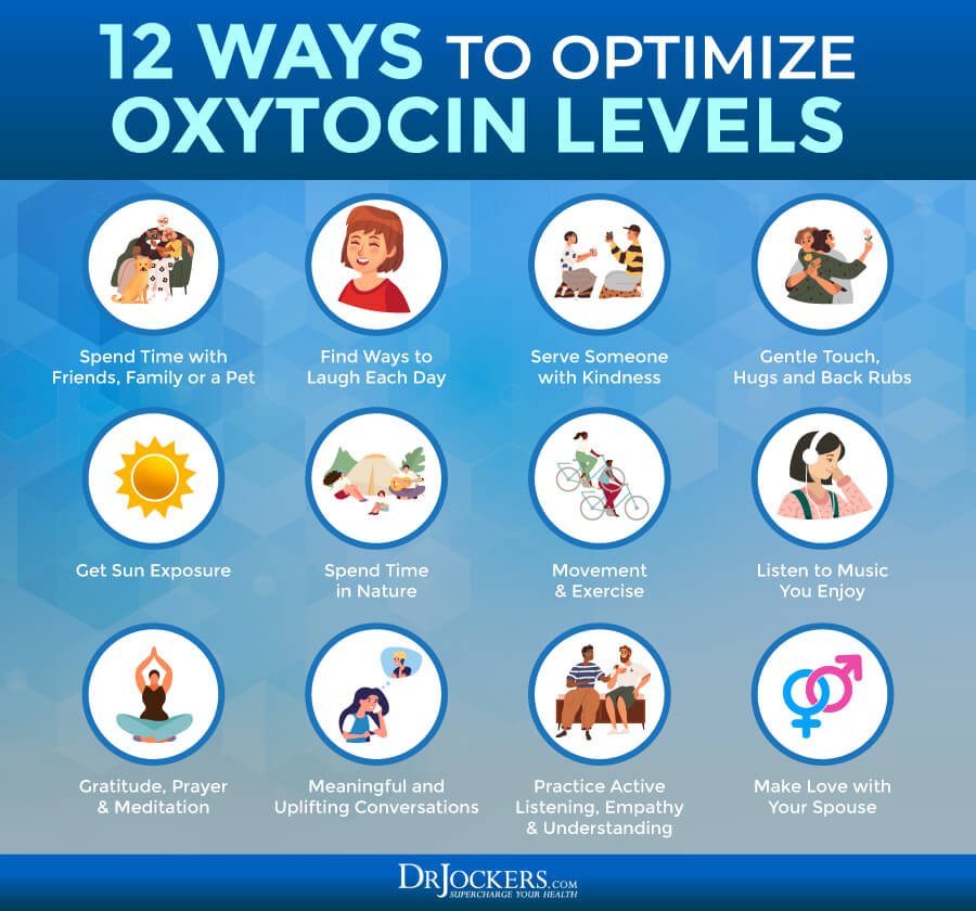Oxytocin, 12 Ways to Optimize Oxytocin Levels for Mood &#038; Happiness