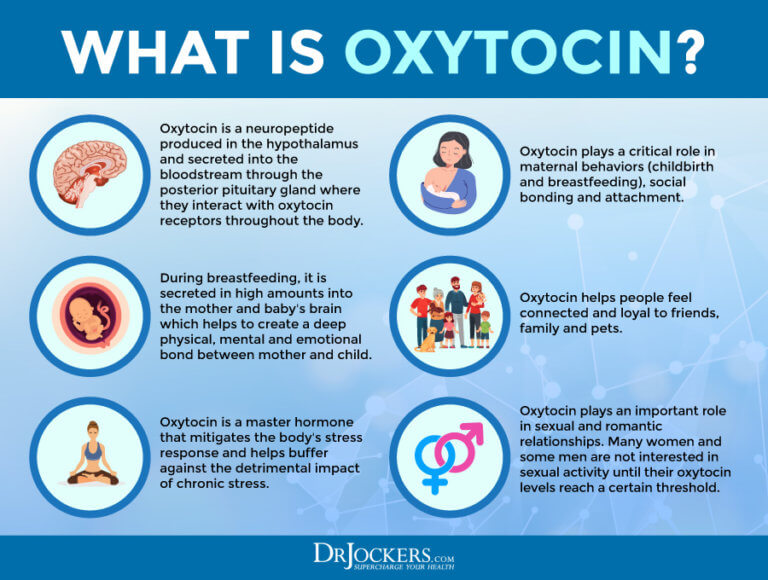 12 Ways To Optimize Oxytocin Levels For Mood Happiness   Oxytocin2 768x580 