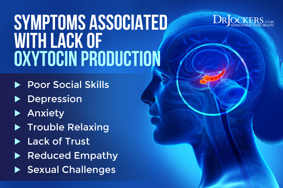 Oxytocin, 12 Ways to Optimize Oxytocin Levels for Mood &#038; Happiness