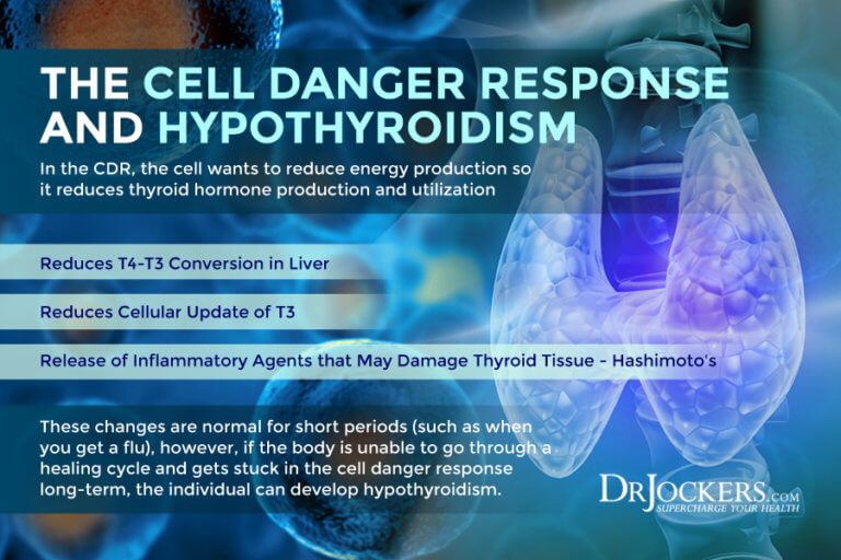 how to get out of cell danger response