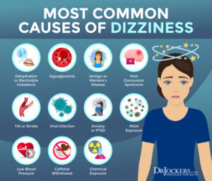 Dizziness: Causes, Symptoms & Support Strategies